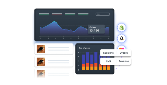 Pelaporan KPI cross-channel